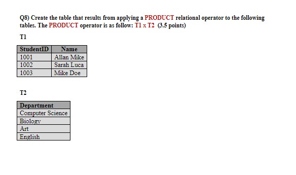 Price (ITEM) (4 points) ITEM Item Price Flash Drive 8 Mouse 1.75