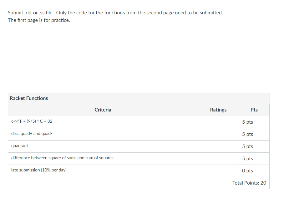  Submit .rkt or .ss file. Only the code for the functions
