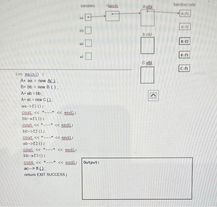 program on the following page, which does compile and execute with no