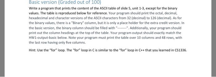  Code in C please Basic version (Graded out of 100) Write