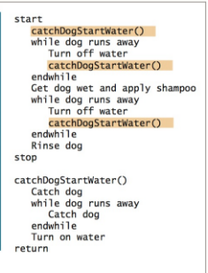 program that calculates the service charge customers owe for writing a bad