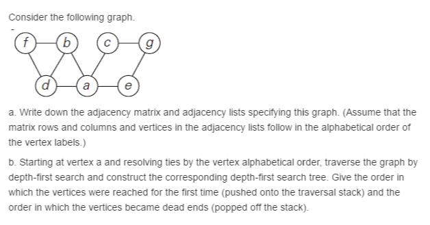  Consider the following graph. Write down the adjacency matrix and adjacency
