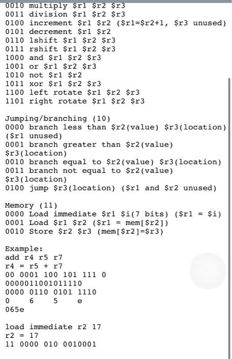 the location of the current instruction. From which location the next instruction