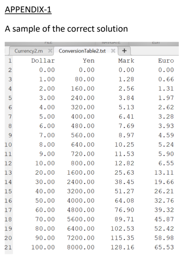 MATLAB Problem Conversions: 80 yens are worth one dollar, one German mark