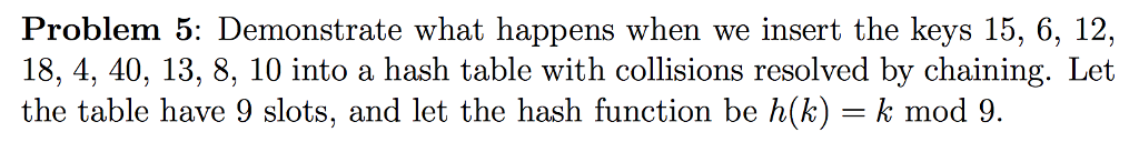  Problem 5: Demonstrate what happens when we insert the keys 15,