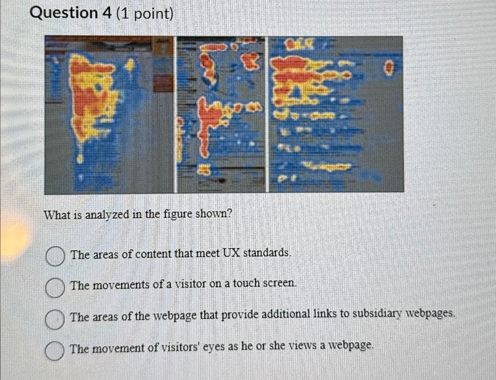  Question 4(1 point) What is analyzed in the figure shown? The