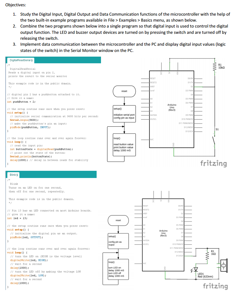  Study the Digital Input, Digital Output and Data Communication functions of