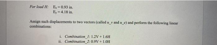 compute the displacement at point E of the frame in figure. The