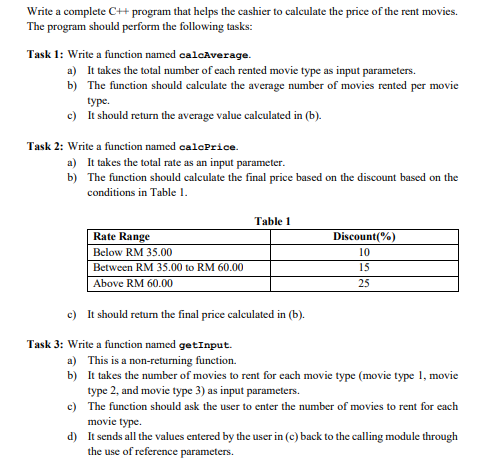 Write a complete C++ program that helps the cashier to calculate