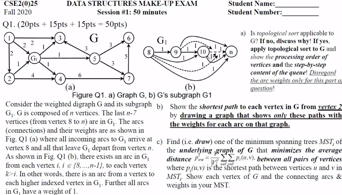 2 3 3 n 4 6 CSE2(0)25 DATA STRUCTURES MAKE-UP EXAM