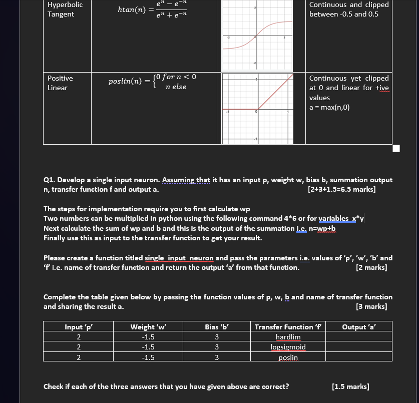 Artificial Neural Networks I need help and the code by python \begin{tabular}{|l|c|}