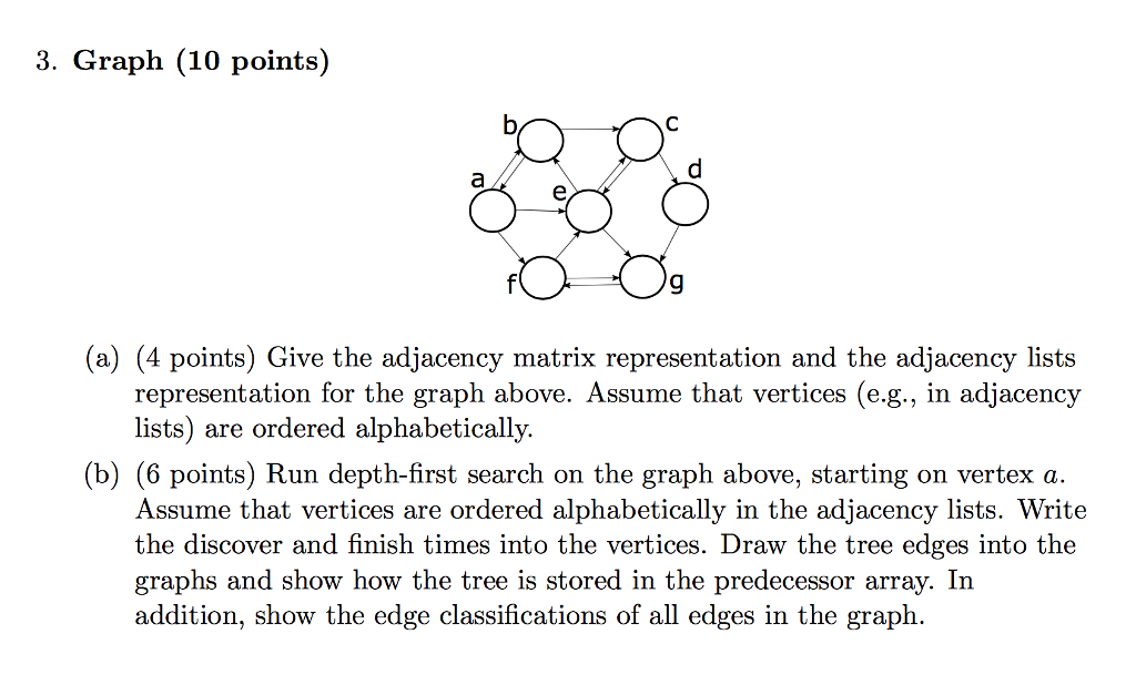  3. Graph (10 points) 9 (a) (4 points) Give the adjacency