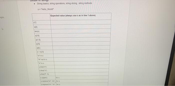  Louny String basics, string operations, string slicing, string methods 'Hello Wonar