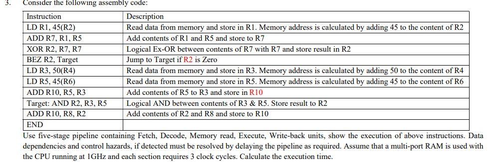 Use five-stage pipeline containing Fetch, Decode, Memory read, Execute, Write-back units, show