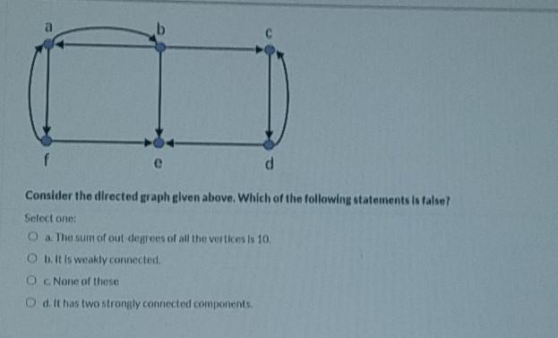 an Buler circult. O b. A cycle on wheren-55 has a Hamilton