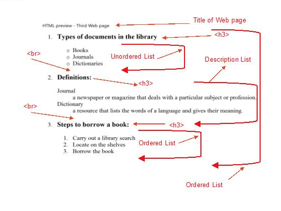 Write an HTML file that create the following web page. Important notes: