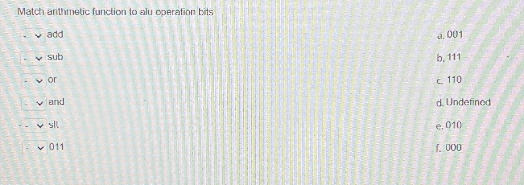  Match arithmetic function to alu operation bits add a.001 sub b.111