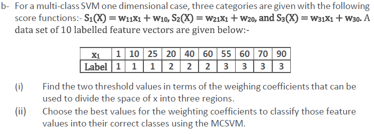 b- For a multi-class SVM one dimensional case, three categories are