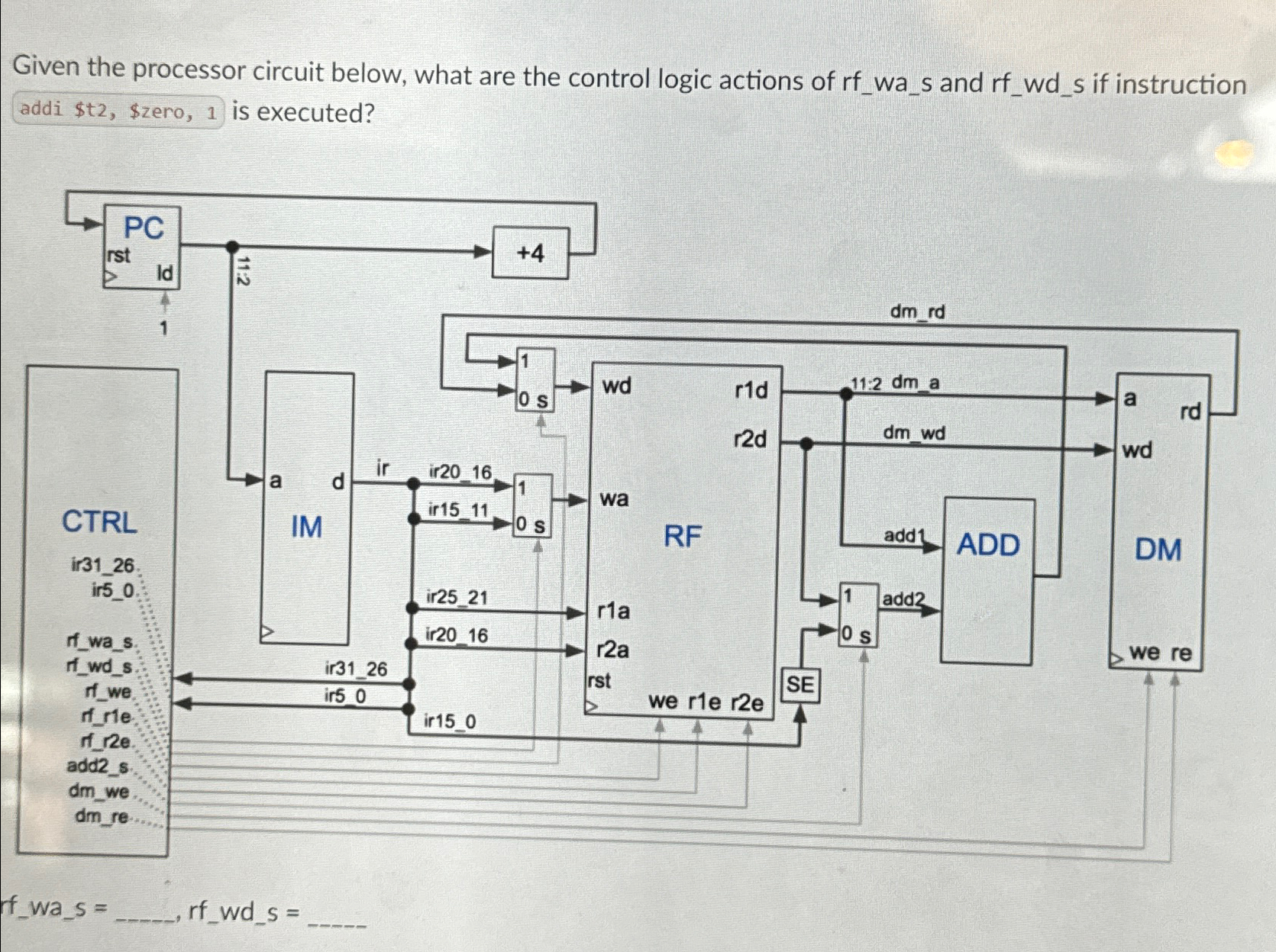  Given the processor circuit below, what are the control logic actions