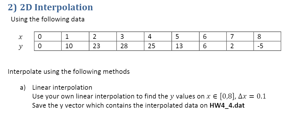 MATLAB question Numerical Method These are 2 questions for HW4 2) 2D