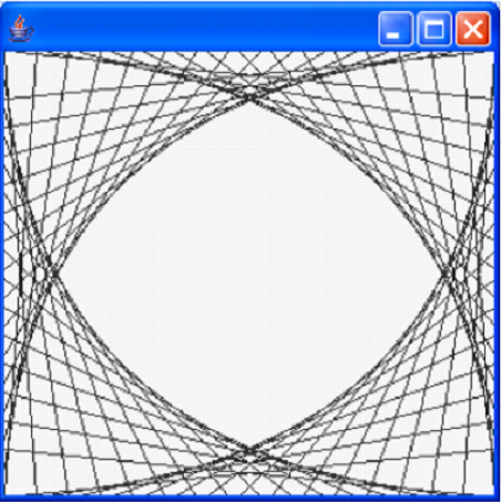 Instructions The example code given in this lab can produce the outcome