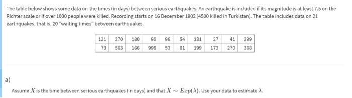  please use Rsutdio The table below shows some data on the