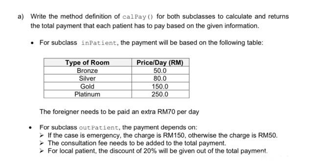 Patient and their subclasses: Inpatient and Out Patient and the definition for