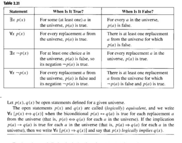  do no post any wrong answer / copy paste ans.. state