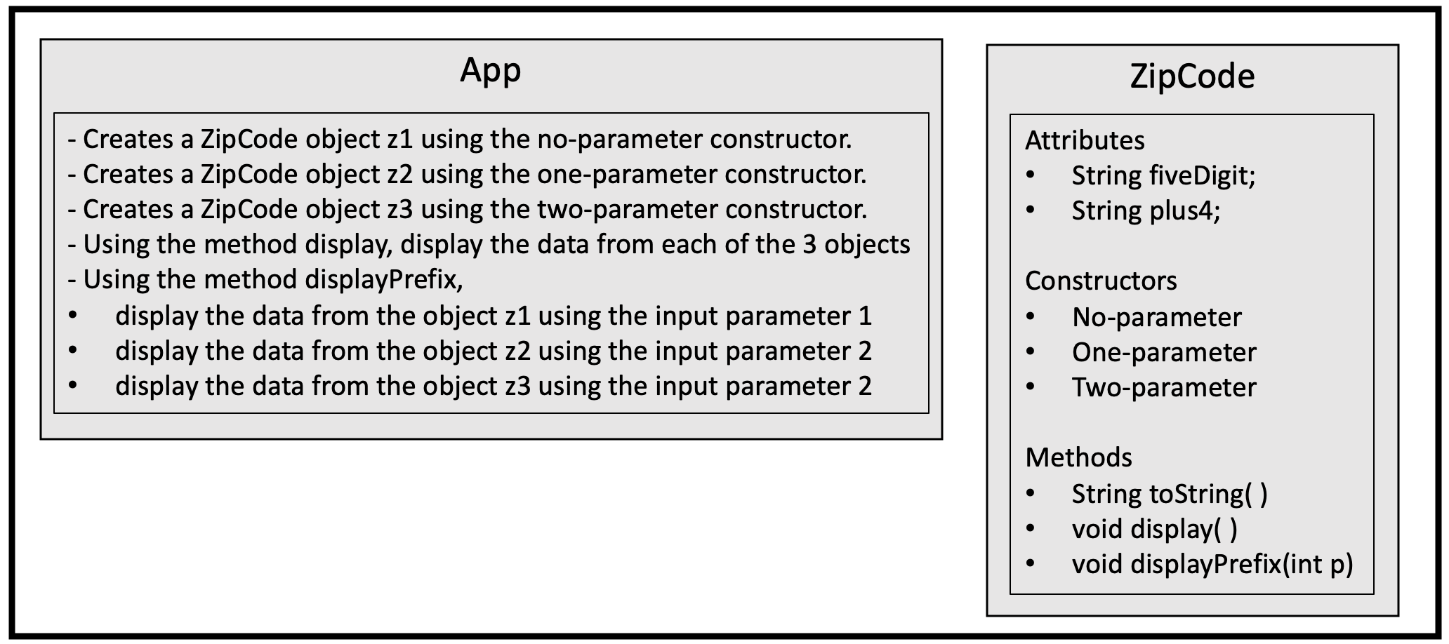 Using Methods In this lab you will create and use methods in