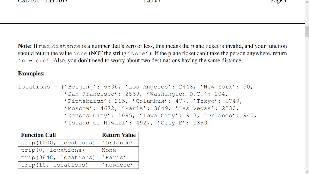 random exampls def trip(max_distance, places): if max_distance return None else: max =0