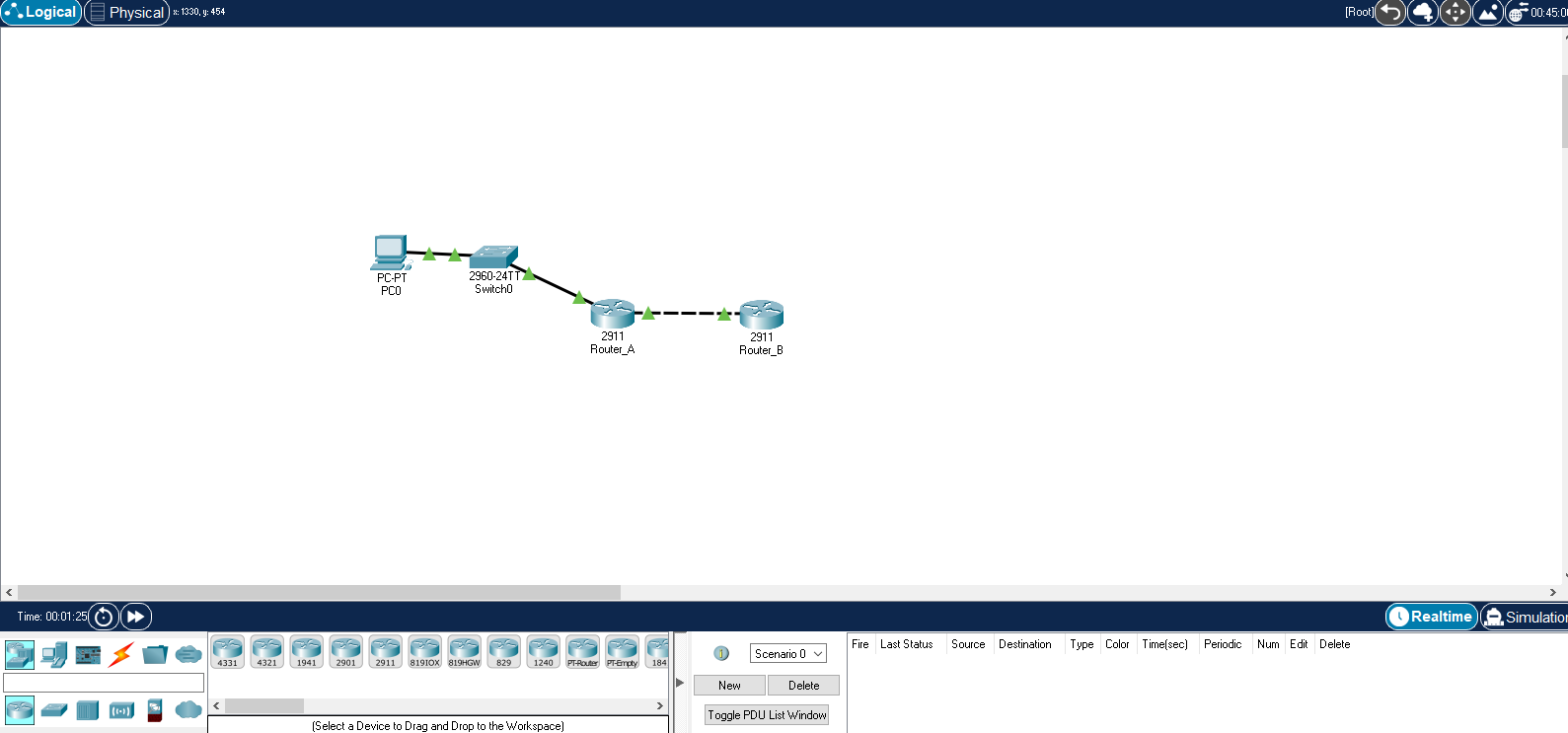 What dymanic routing protocol is Router_B running? No dynamic protocol EIGRP