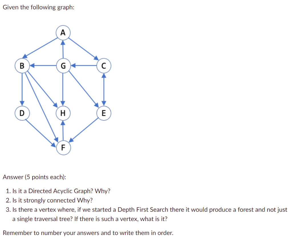  Given the following graph: A B D . E F Answer