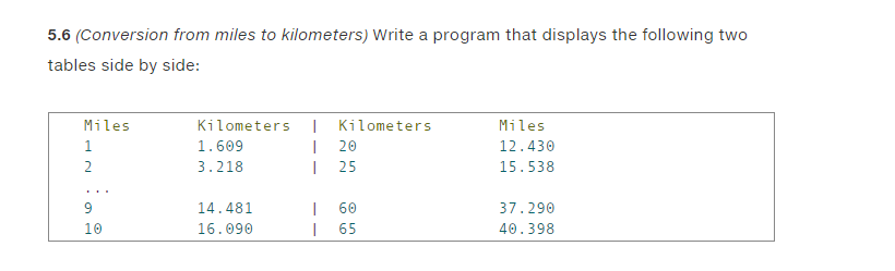 Please do all the questions? 5.6 (Conversion from miles to kilometers) Write