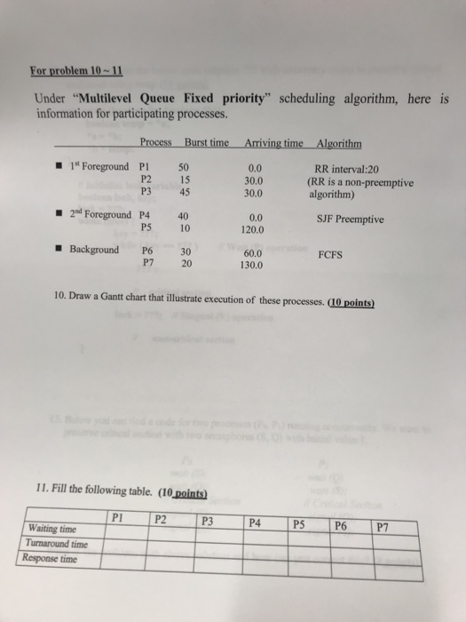  For problem 10~11 Under "Multilevel Queue Fixed priority" scheduling algorithm, here
