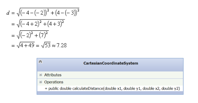 two points (x1, y1) and (x2, y2). Calculate and display the distance