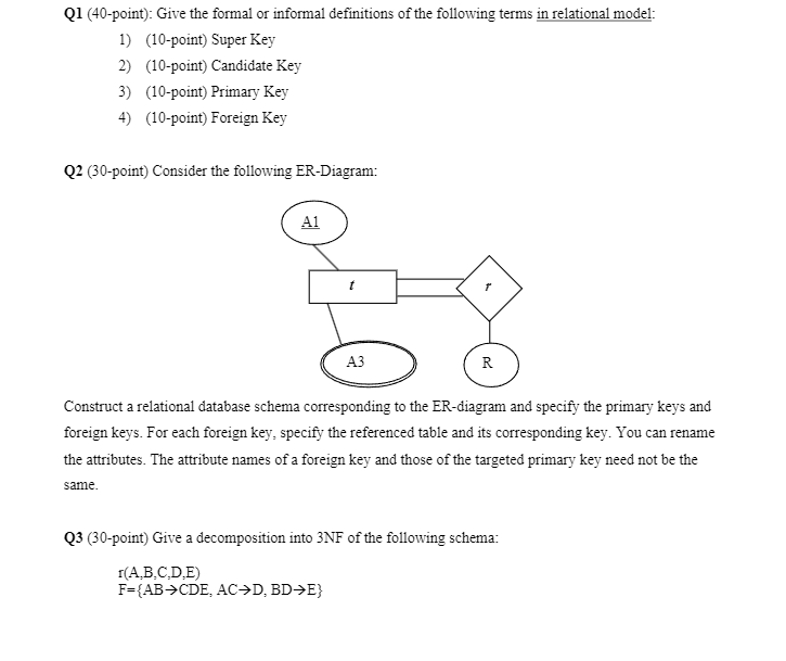  Q1(40-point): Give the formal or informal definitions of the following terms