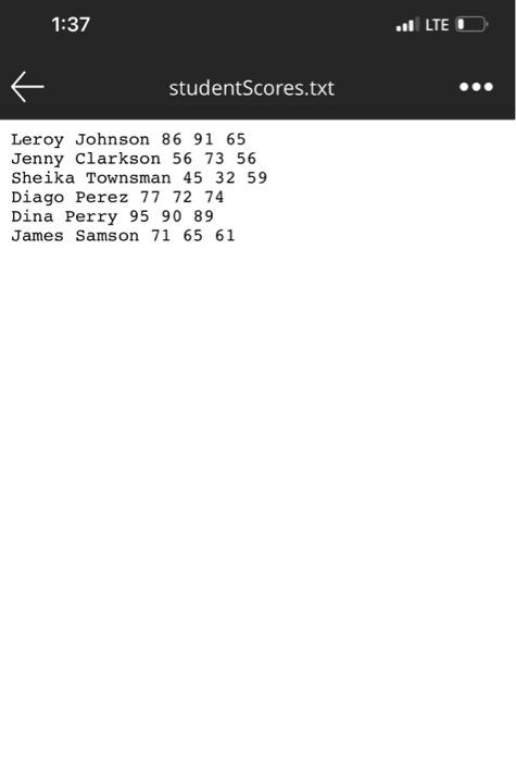 students names and their 6 tests scores. Get avg test score and