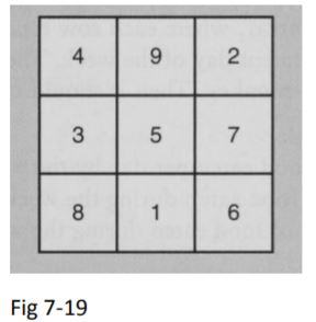 C Programming: A magic square (example shown in Figure 7-19) is a