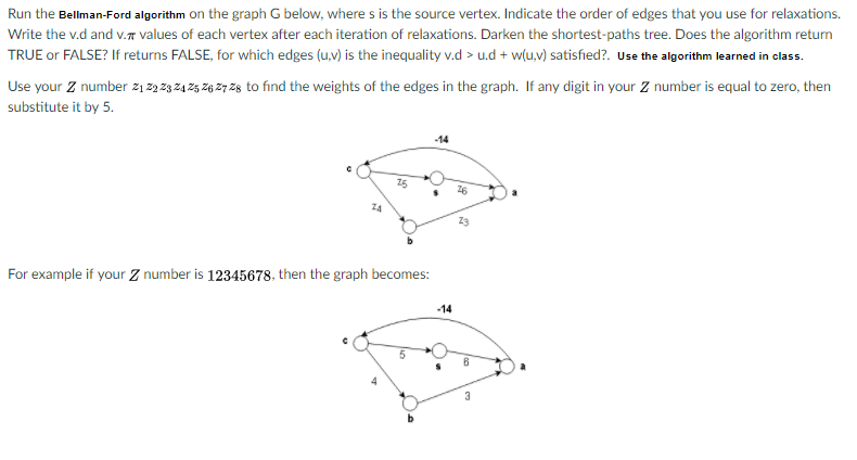 Run the Bellman-Ford algorithm on the graph G below, where s