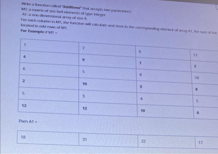 type Alza one dimensionaty of For each column M, the function wille