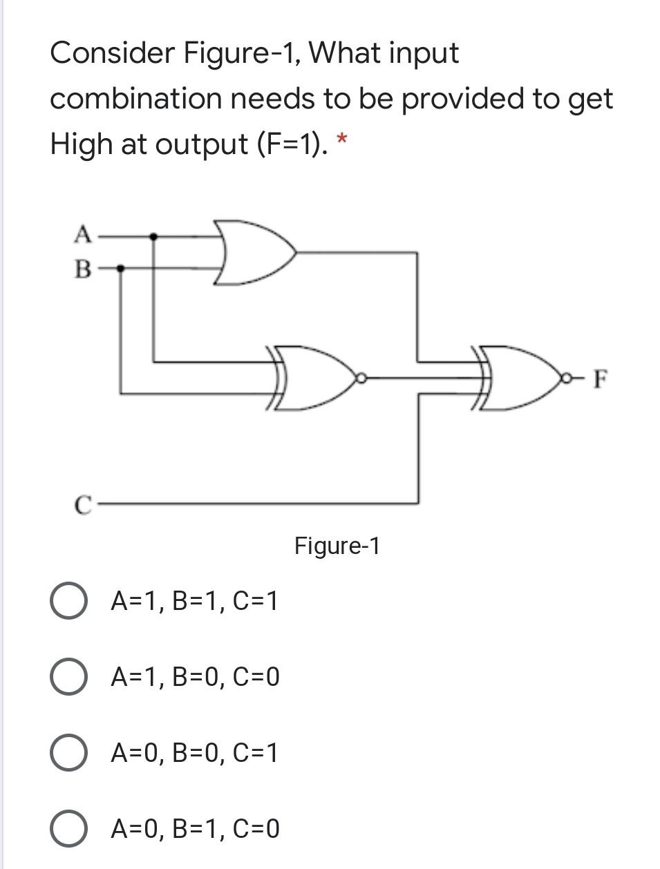  Consider Figure-1, What input combination needs to be provided to get