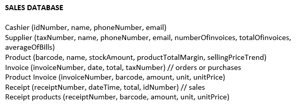 Please write answers with PostgreSQL SALES DATABASE Cashier (id Number, name, phoneNumber,