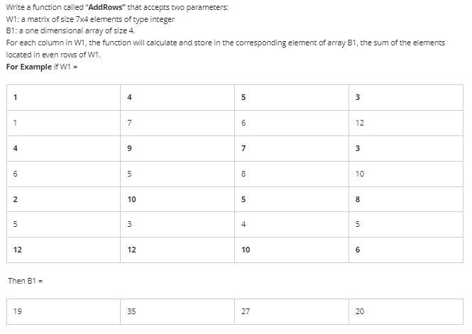 solve ++C Write a function called "AddRows" that accepts two parameters: W1: