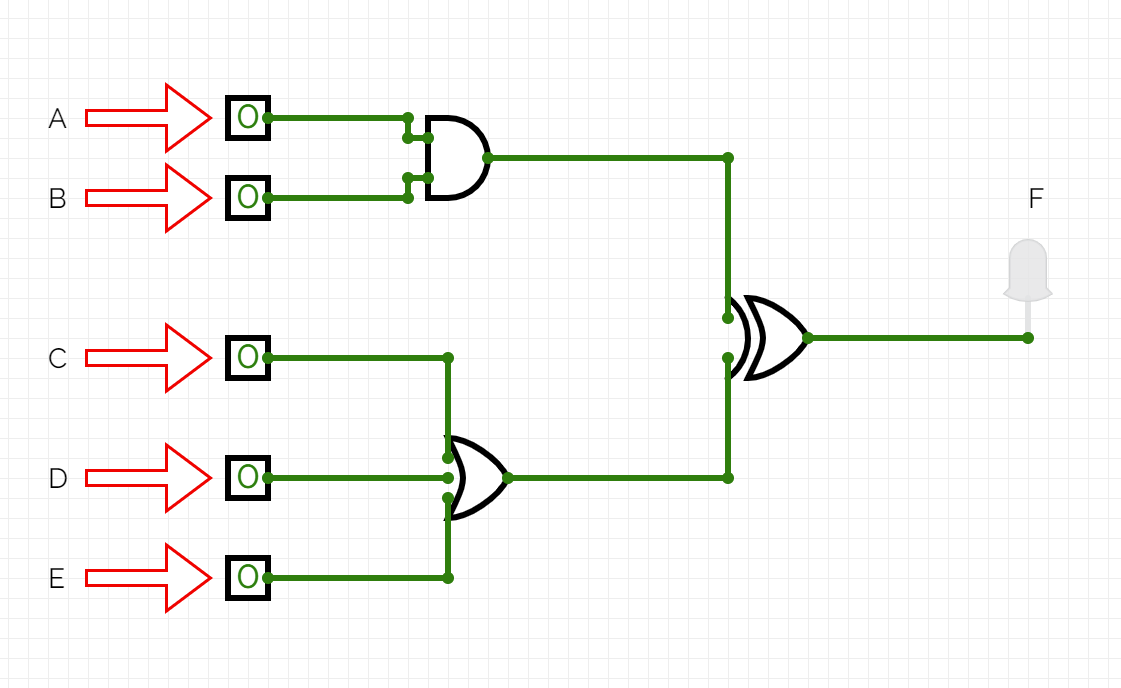 Hello can i get the boolean expression and truth table for this