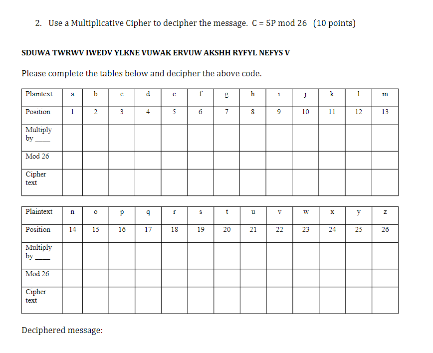  1. Use a Multiplicative Cipher to decipher the message. C =5P