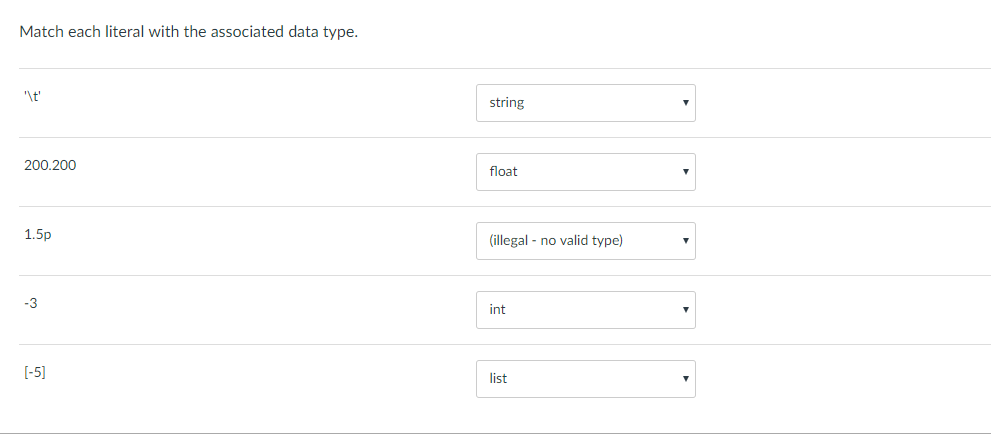  Match each literal with the associated data type. It string 200.200