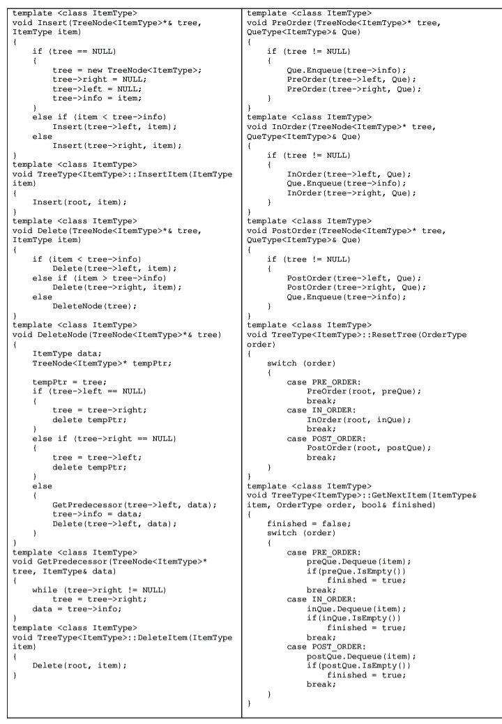 solve this binary search tree problems...need cpp and header also if any