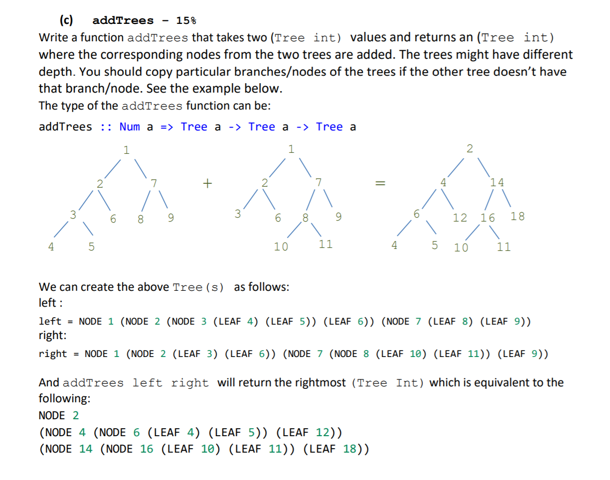 Write a function addTrees that takes two (Tree int) values and returns