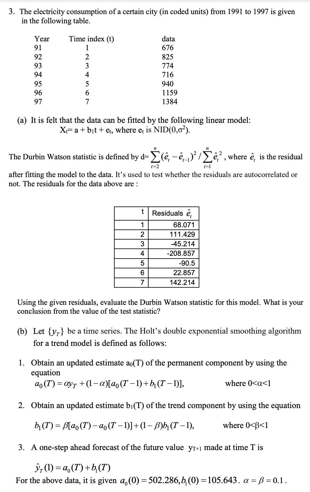 time series analysis business forecasting use python!! 3. The electricity consumption of