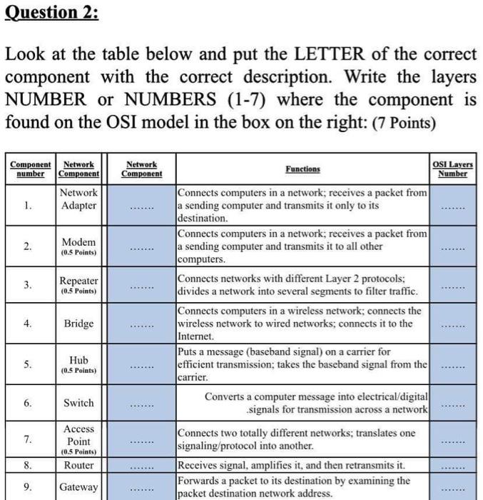  Question 2: Look at the table below and put the LETTER